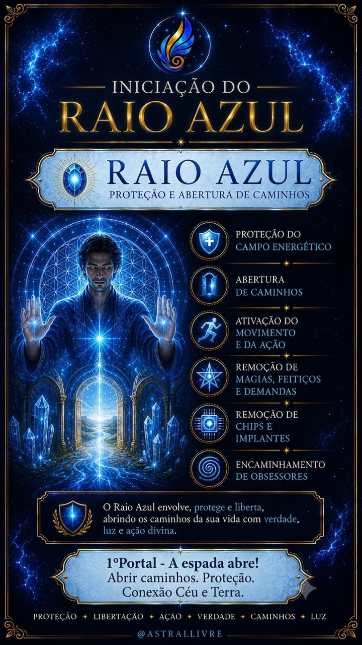Iniciação do Raio Azul