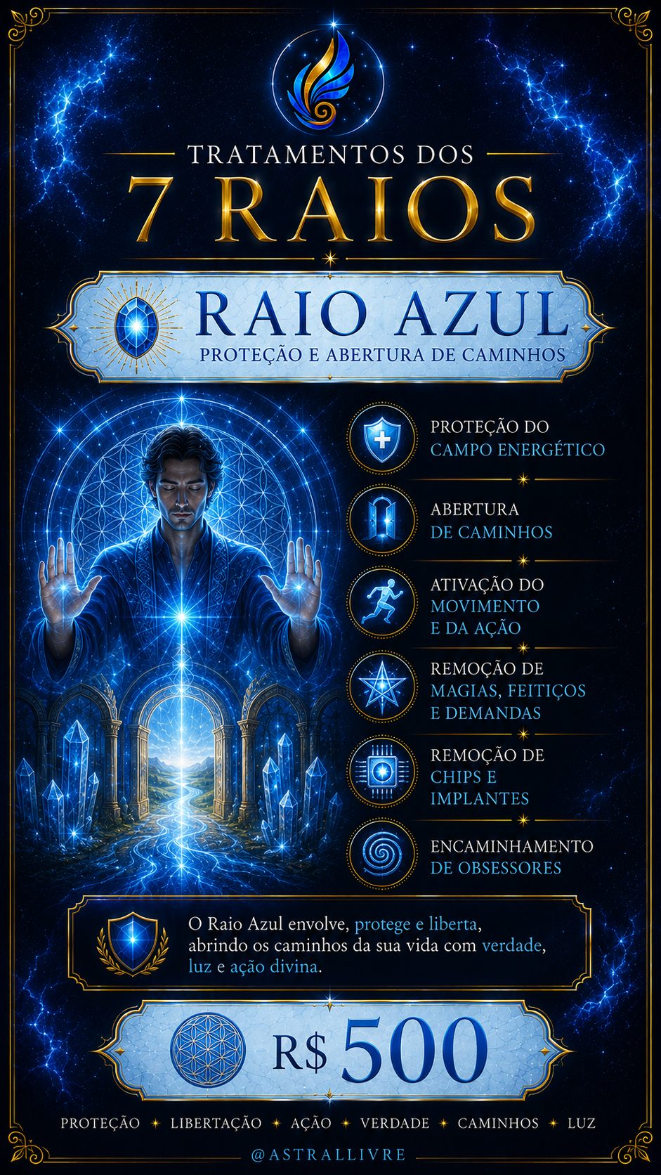 Raio Azul — Proteção e Abertura de Caminhos