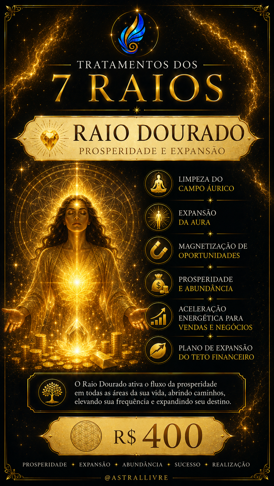 Raio Dourado — Prosperidade e Expansão