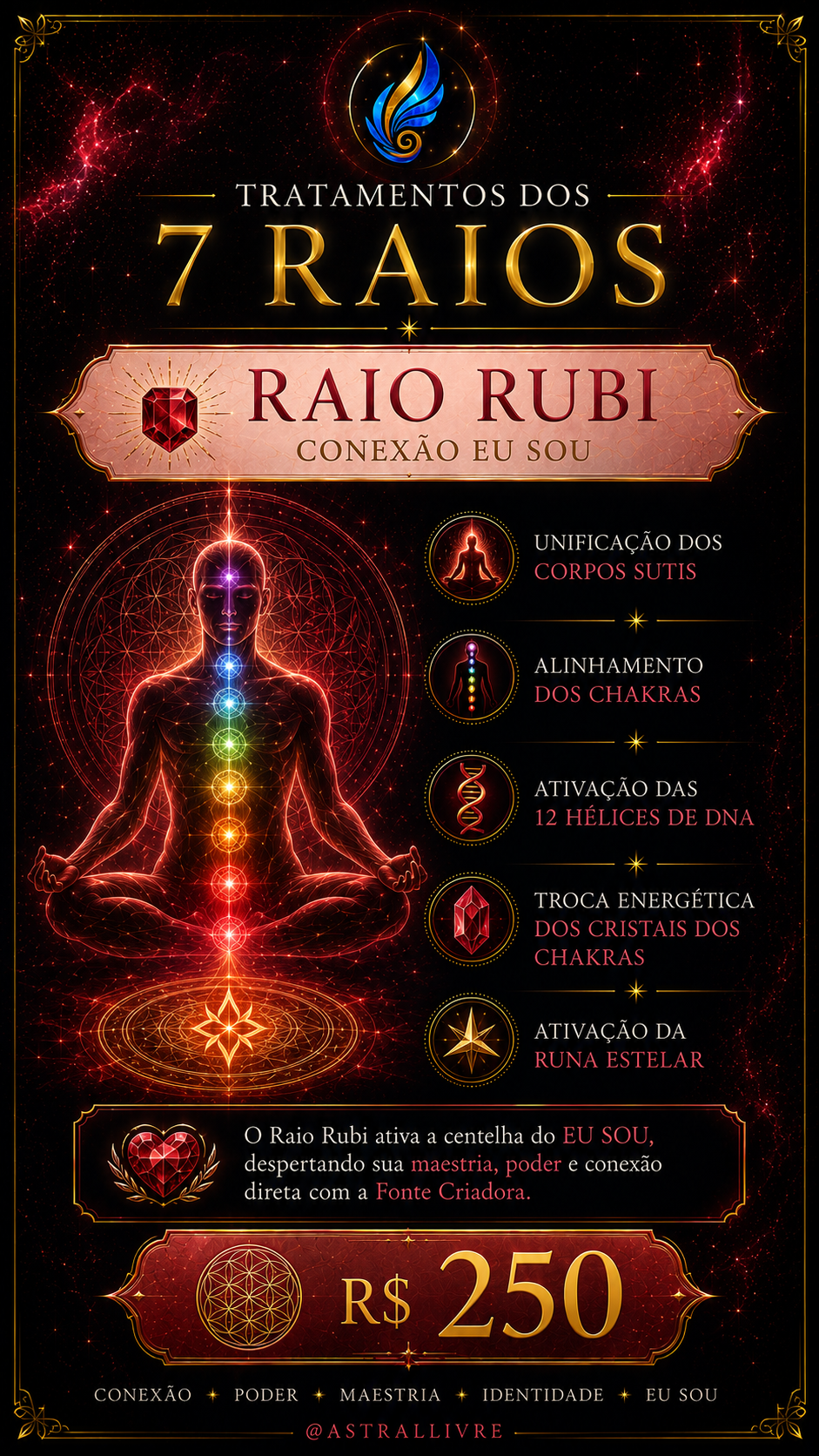 Raio Rubi — Conexão Eu Sou